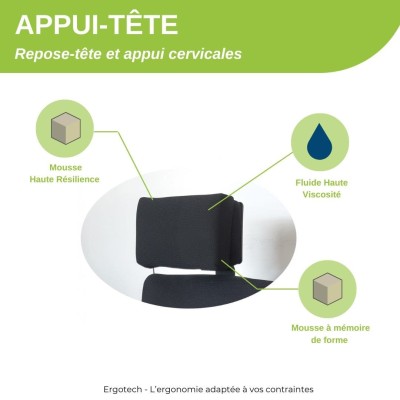 Appui tête amovible pour fauteuil