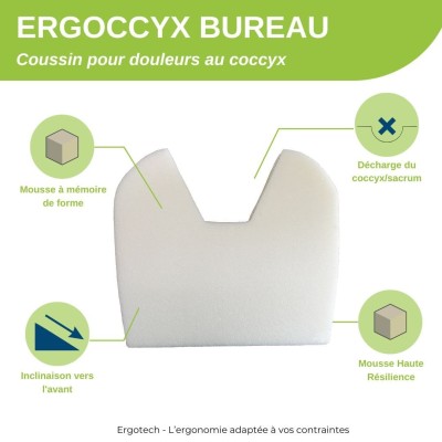 Coussin coccyx douloureux