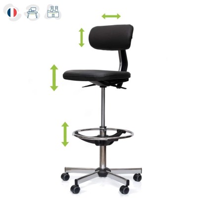 réglages assis debout ergonomique