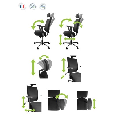 réglages chaise ergonomique