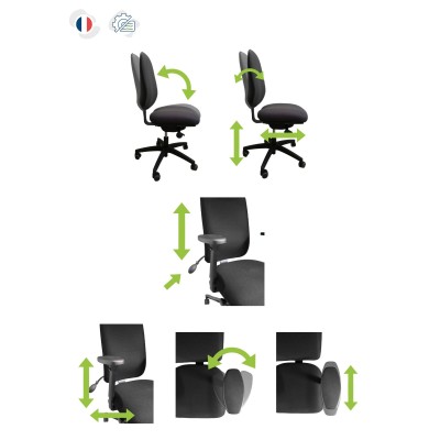 réglages fauteuil ergonomique