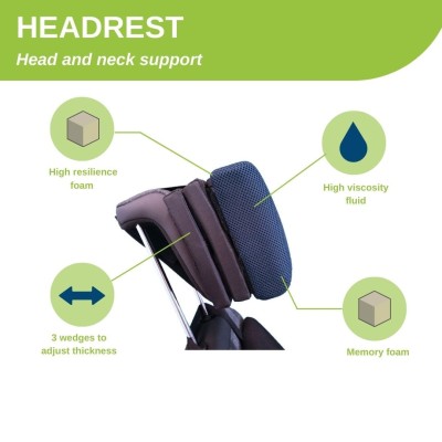 Headrest for car, bus, truck